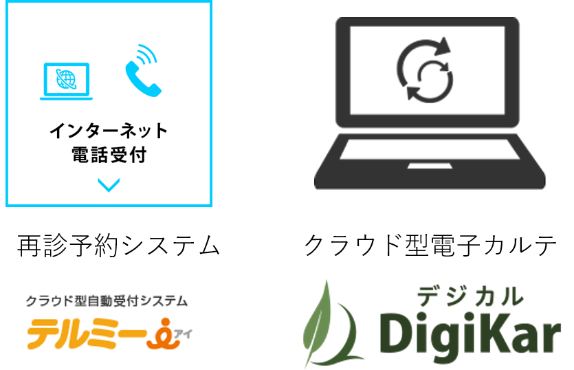 当院で導入している予約システムと電子カルテ